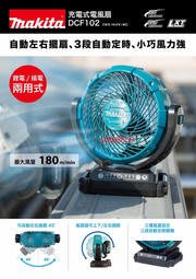 【小人物五金】牧田 DCF102Z 充電式電風扇 18V 電風扇 DCF102 空機14.4V 18V