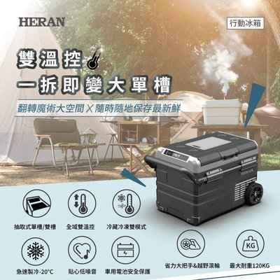 鑫冠鑫↘禾聯HERAN HPR-40AP01S 40L行動冰箱/抽取式雙槽設計