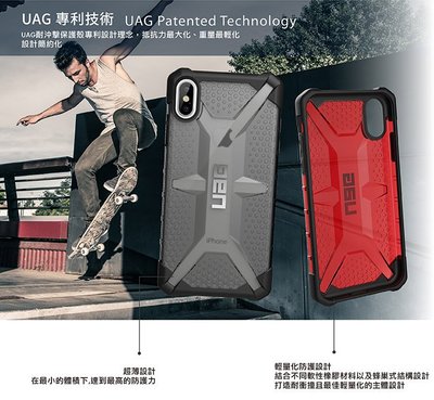 泳 蘋果 台灣公司貨正品 UAG 美國軍規耐摔認證iPhone Xs Max 6.5吋透明殼 地表最強保護殼