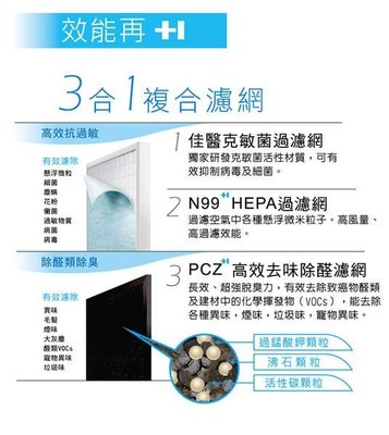 台灣製~適用 AP-12 濾網 / AP-12 濾心 ~超淨 DC空氣清淨機 三合一複合式滤心 (一盒二入)