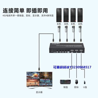 轉換器暢斯hdmi分屏器四進一出HDMI KVM分屏器4K屏幕畫面分割器4口kvm電腦usb鍵鼠DNF游戲地下城搬磚切換
