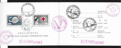 【萬龍】(126)(紀87)(貼)紅十字會百週年紀念郵票首日貼票卡