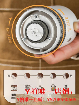 德國咖啡豆研磨機磨粉器電動家用小型不銹鋼全自動便攜咖啡磨豆機