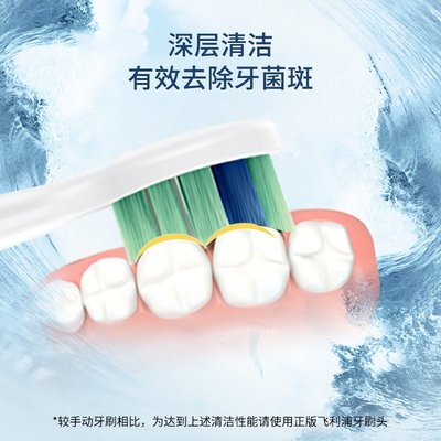 95折免運上新牙刷頭 Philips/利浦牙齦護理電動牙刷頭HX9023替換裝 適配HX6856/6853