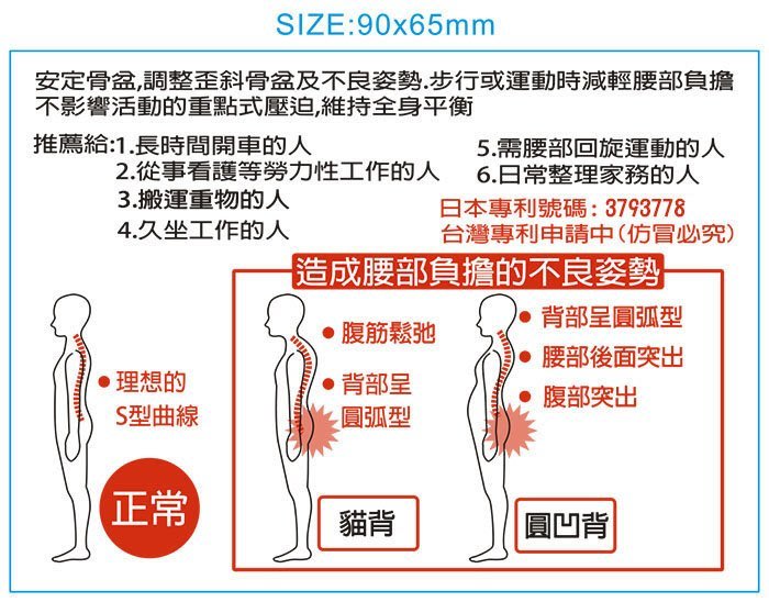 Mizuno 美津濃日製骨盤護腰帶 透氣型 護腰 小荳の窩 Yahoo奇摩拍賣