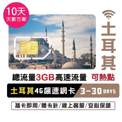土耳其上網卡10天 總流量3GB 旅遊網路卡 免開通 vodafone / Turkcell訊號