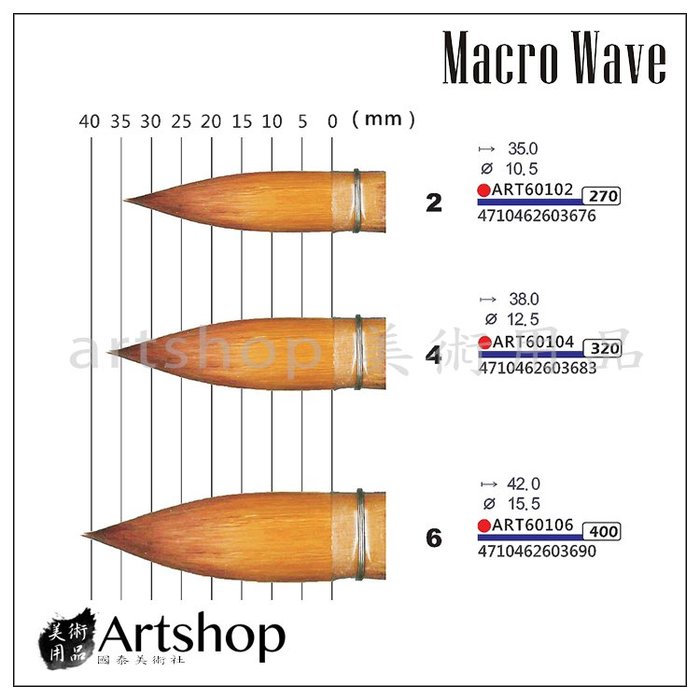 【Artshop美術用品】Macro Wave 馬可威 ART601 合成纖維古典水彩筆 (圓) #6