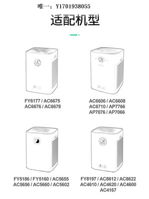 空氣淨化器濾芯配飛利浦空氣凈化器濾芯FY6177/5186/8197過濾網ac6608/6606/5655濾網