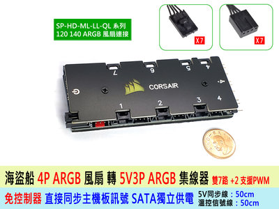 熊讚電腦 台灣貨 海盜船 iCUE ARGB 風扇 集線器 同步線 免經過控制器  LL120 140 QL RGB