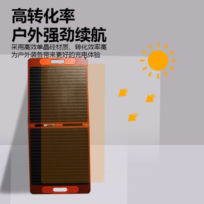 新品18V100W太陽能板折疊包超級快充筆記本移動光伏太陽能板Y3225