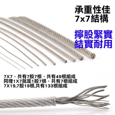 (直徑4mm) 不銹鋼包塑鋼絲 304不鏽鋼 七股包塑鋼絲 CZ017 免打孔伸縮曬衣繩 不銹鋼鋼絲伸縮曬衣繩