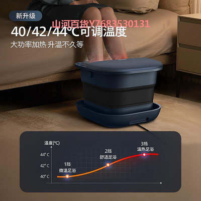 飛利浦泡腳桶過小腿家用足浴盆全自動加熱電動按摩洗腳盆PPM5104F