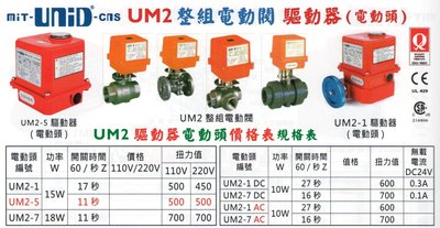 mit-UNID-cns UM2 整組電動閥 驅動器(電動頭)