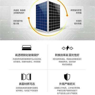全50W瓦單晶太陽能板電池板發電板光伏發電系12V家用監控用充電板