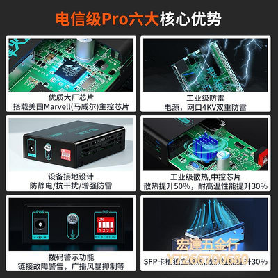 【滿300出貨】光纖收發模組烽火天橙電信級SFP千兆單模雙纖光纖收發器LC口20/25/40/60/80/100/120