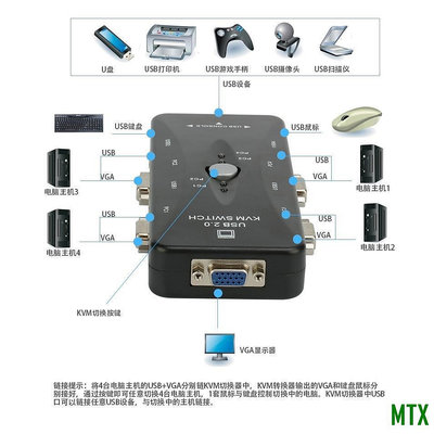 MTX旗艦店vga切換器2口電腦顯示器鼠標鍵盤二進1出KVM四進一出共享器4口usb