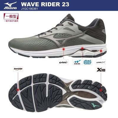 美津濃 MIZUNO WAVE RIDER 23 男款 慢跑鞋 運動鞋 #J1GC190361  尺寸：26–31cm $3680