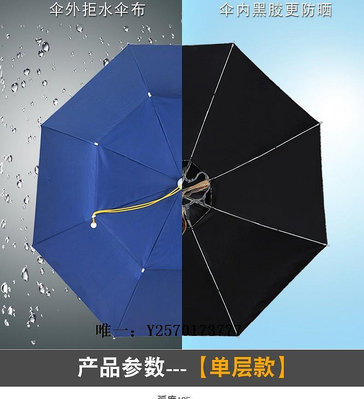 遮陽棚釣魚傘帽頭戴式大號斗笠傘頭頂雨傘雙層折疊防嗮防雨遮陽帽傘戶外戶外遮陽傘