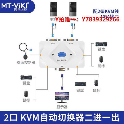切換器邁拓維矩MT-201KL 2口 KVM切換器 USB 自動 2進1出高清共享器帶線