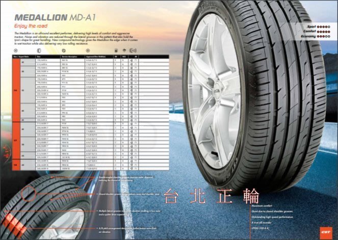 極上9.5分山 2021年製 205 CST 55R16 メダリオン MD-A1 - 通販