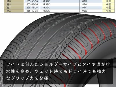 桃園 小李輪胎 建大 Kenda KR32 225-55-16 輪胎 高品質 靜音 耐磨 全規格大特價 各尺寸歡迎詢價