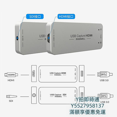 擷取卡美樂威USB Capture HDMI Gen2 3.0高清採集卡視頻會議直播採集器