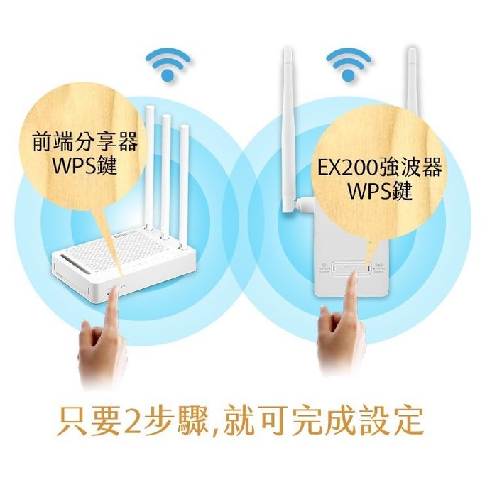 Mg3630 Wifi