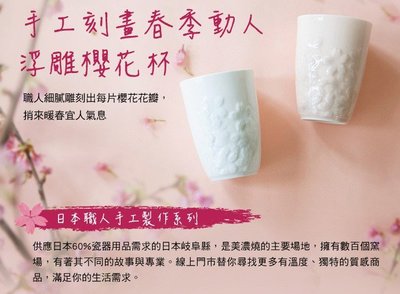 "全新現貨"星巴克 2016 春季浮雕櫻花杯-白 250ml(日本製)