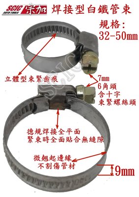 ///SCIC~焊接型白鐵管束 不銹鋼管束 德式管束 斑馬管束 水管束 白鐵束 管夾 強力束環 螺絲束環 32-50mm