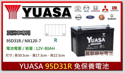 ☆新北鶯歌電池☆實體店面 YUASA 95D31R 免保養汽車電池 GRAND STAREX 2.5柴油
