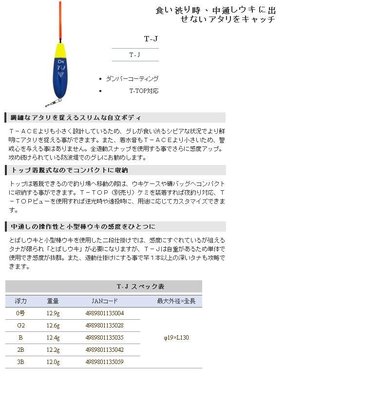 五豐釣具-TSURIKAN 釣研  最新款自立短標T-J特價380元