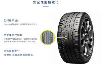 東勝輪胎Michelin米其林輪胎LS3 255/45/20 靜音胎