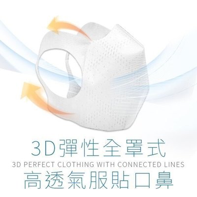 佳佳玩具 ----- 現貨 當日出貨 成人 兒童 台灣製 無痛感 3層 3D 立體口罩 PM2.5 非醫療 50入 袋裝