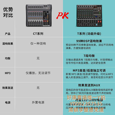 混音器TKL T8新款調音臺8路專業小型調音器音響KTV數字混音器高級模擬音控臺婚慶舞臺演出DSP效果控制臺USB混聲器