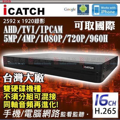 安研所 可取 H.265 16路 5MP 監視器 AHD DVR 雙硬碟 適 1080P KMH-1628EU-PL01