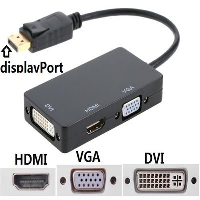 促銷 (null)displayport轉VGA/HDMI/DVI-I三合一轉接線大DP顯卡接口轉換接線 可開發票