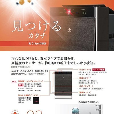 【預購】PANASONIC F-VXL90 加濕空氣清淨機 白色 20坪用 國際牌 日本製【PRO日貨】