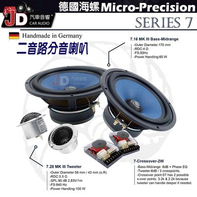 【JD汽車音響】德國海螺 Micro-Precision 7系列 7-Series 6.5吋兩音路喇叭 二音路 鸚鵡螺