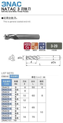 Nachi LIST6270/L6270 NATAC細工用3刃型端銑刀