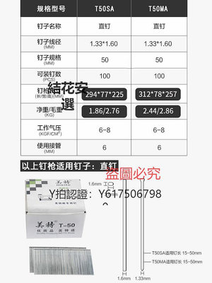 氣釘槍 美特氣釘t50直釘 氣動不卡釘f50裝修射釘排釘木工打釘