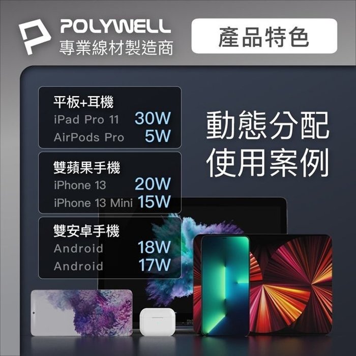 【珍愛頌】寶利威爾 PD雙孔USB-C快充頭 35W Type-C充電器 GaN氮化鎵 BSMI認證 POLYWEL