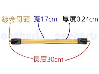 最新款 AWC-RF6 第六代 30公分 極致超薄0.24mm 牆線 過窗門 過窗線 免打洞 BS CS HDTV跳線