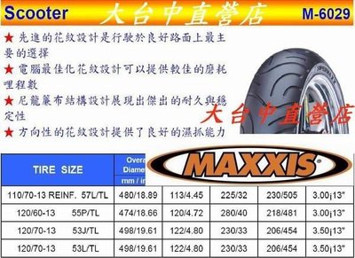 大台中直營店____MAXXIS瑪吉斯 M6029型號10吋系列 適用於~GTR/捷豹/超五/悍將/奔騰等等車款