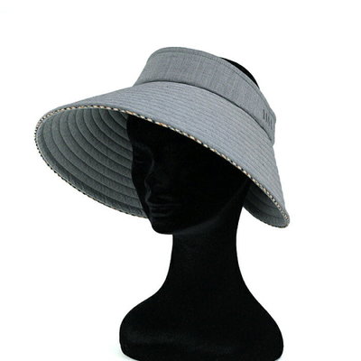 Co媽日本精品代購 日本製 DAKS 帽 抗UV 內帽緣經典格紋帽 中空遮陽帽 預購