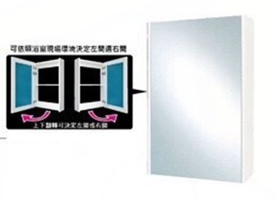 [大台北宅急修] 高品質 萊斯特 生態板鏡櫃 MD2500  50CM【 免運費】