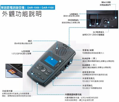 公司貨 含稅 DAR-1000-贈 16G 1路數位答(密)錄機 數位電話同步錄音機(可答錄功能) DAR1000