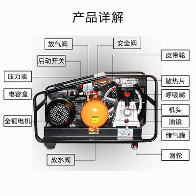風豹空壓機小型氣泵噴漆王木工噴漆2.2KW上海風豹0.28/8空壓機~夢歌家居館