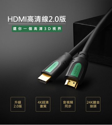 ~協明~ 綠聯 1.5M HDMI2.0 傳輸線 / 24K鍍金接頭 4K超清畫質 / 10128