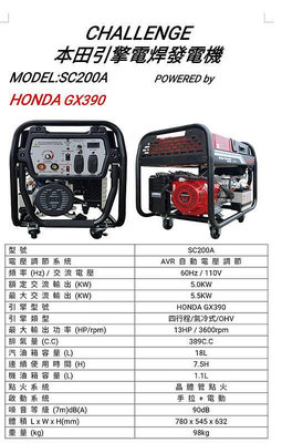 【優質五金】本田 HONDA 引擎發電機 電焊發電機 手拉/電啟動  型號 SC200A CHALLENGE