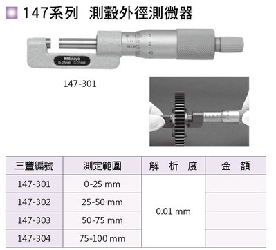 日本三豐Mitutoyo 147系列 測轂外徑測微器 測轂外徑分厘卡
